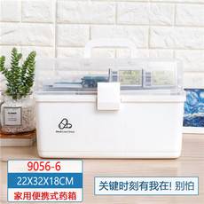 郵樂網(wǎng)急救箱選購指南 收納盒報(bào)價(jià)與圖片大全
